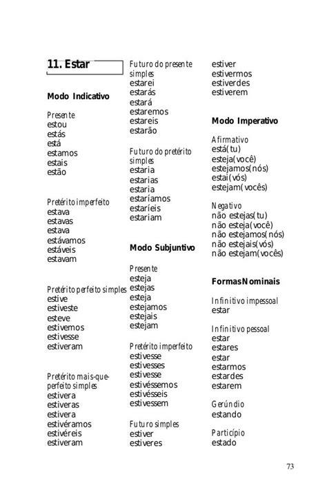 Conjugação do Verbo Fingir